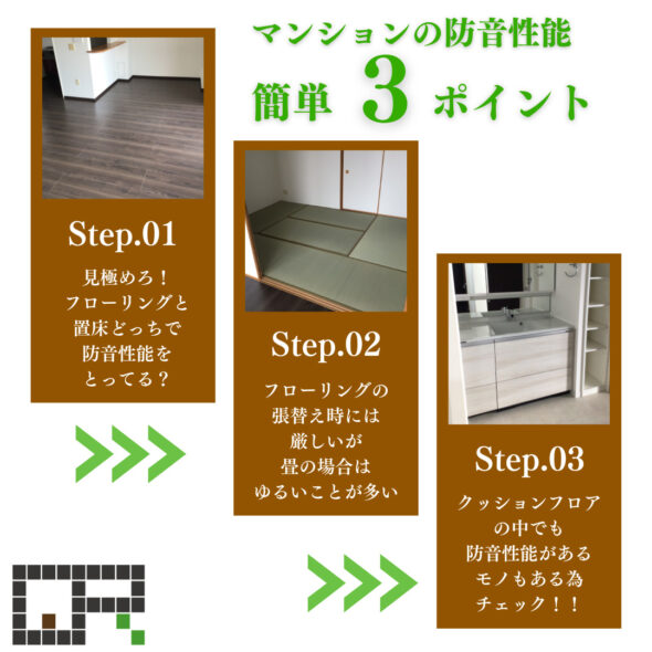 床の防音性能はフローリングだけじゃない！？大切なポイント　つくばみらい市陽光台　中古住宅　戸建て　リフォームイメージ02